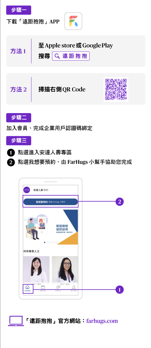 使用說明